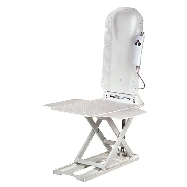 Wannenlifter Classic - Dietz GmbH